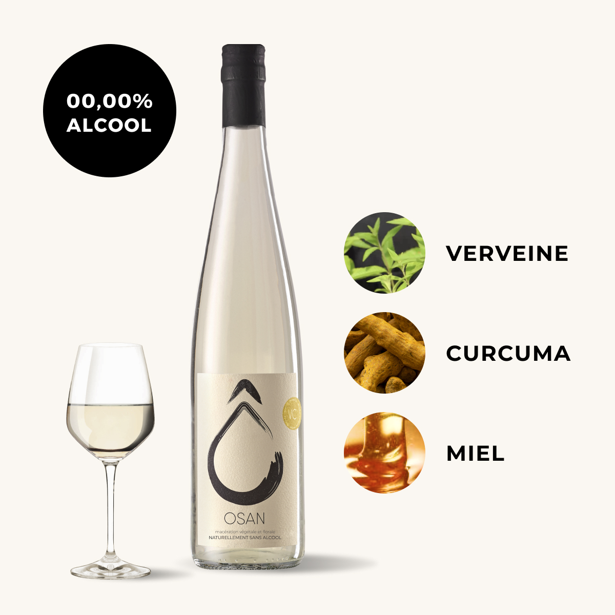 How OSAN Scaled E-Commerce with CBTW